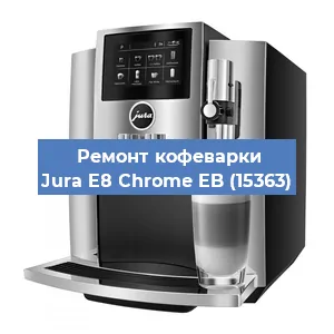 Ремонт заварочного блока на кофемашине Jura E8 Chrome EB (15363) в Перми